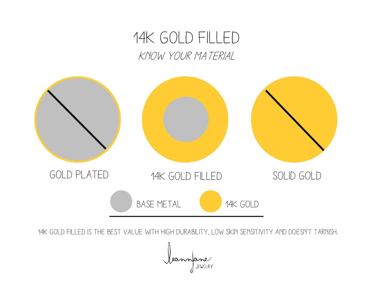 Starburst Gold Necklace